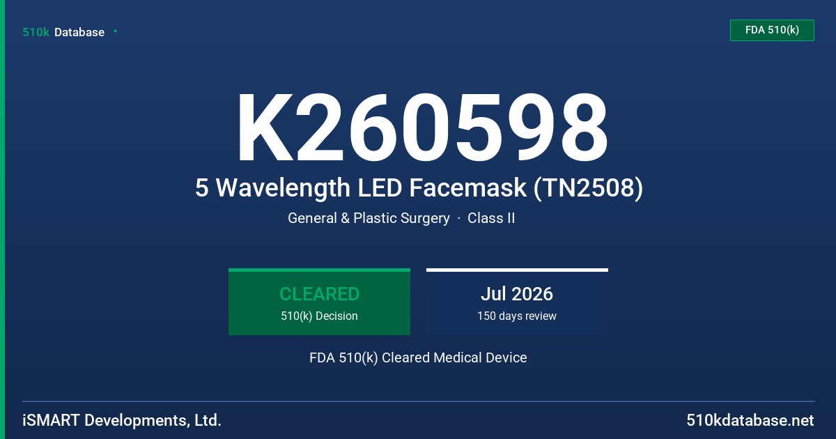 K260598 5 Wavelength LED Facemask (TN2508) FDA 510(k) Cleared Medical Device