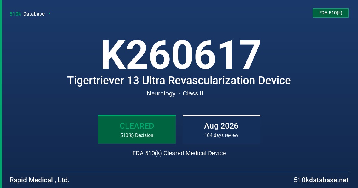 K260617 Tigertriever 13 Ultra Revascularization Device FDA 510(k) Cleared Medical Device