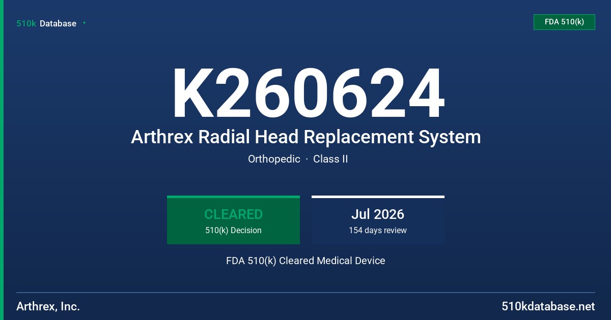 K260624 Arthrex Radial Head Replacement System FDA 510(k) Cleared Medical Device