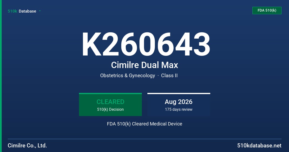 K260643 Cimilre Dual Max FDA 510(k) Cleared Medical Device
