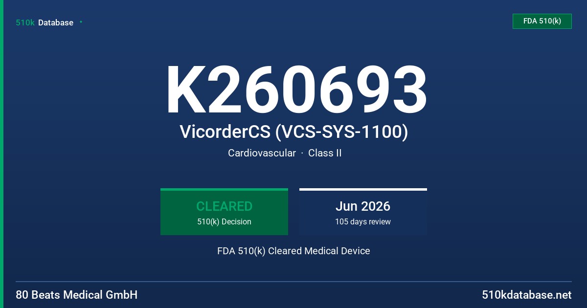 K260693 VicorderCS (VCS-SYS-1100) FDA 510(k) Cleared Medical Device
