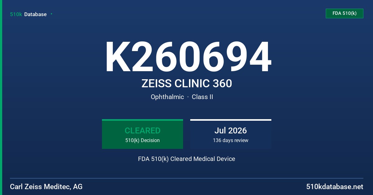 K260694 ZEISS CLINIC 360 FDA 510(k) Cleared Medical Device
