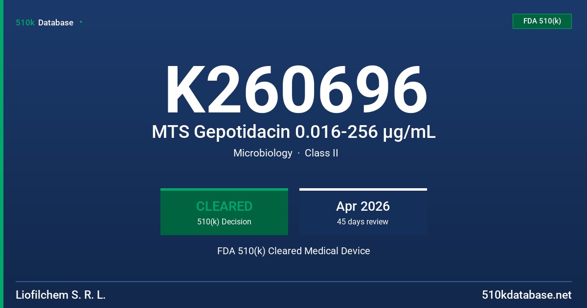K260696 MTS Gepotidacin 0.016-256 µg/mL FDA 510(k) Cleared Medical Device