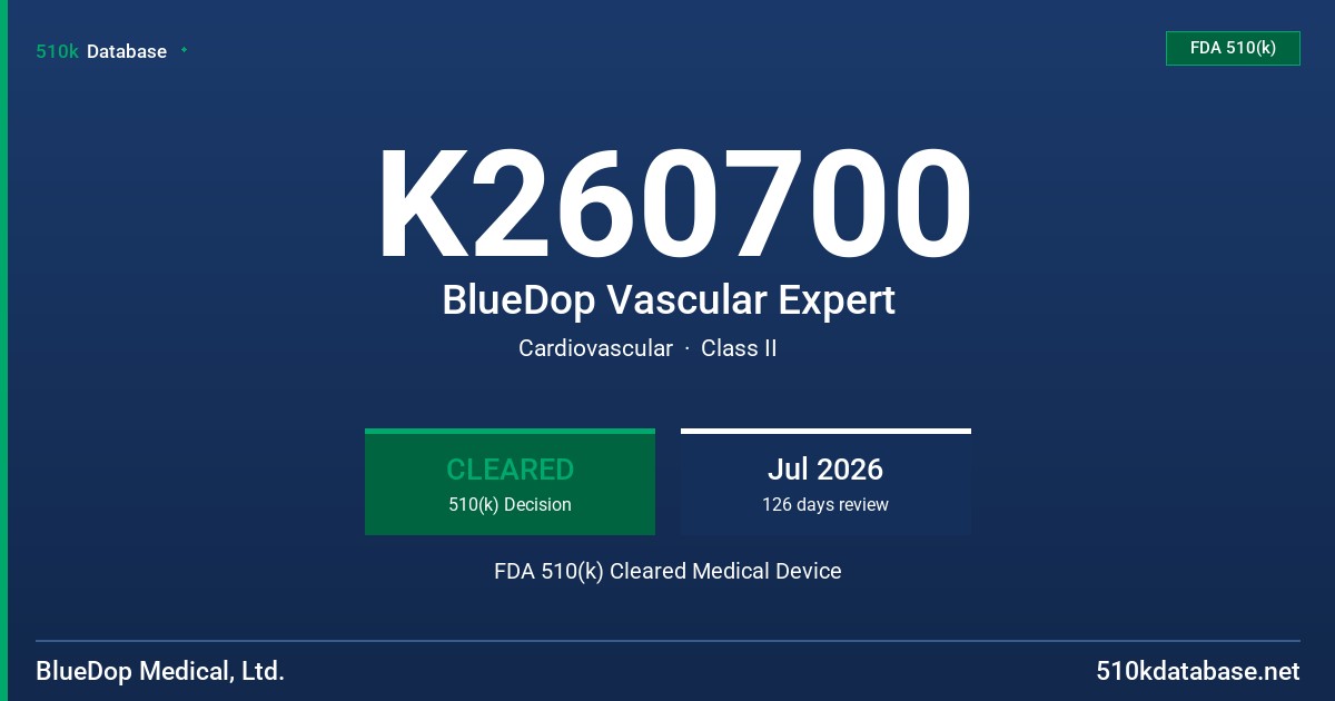 K260700 BlueDop Vascular Expert FDA 510(k) Cleared Medical Device