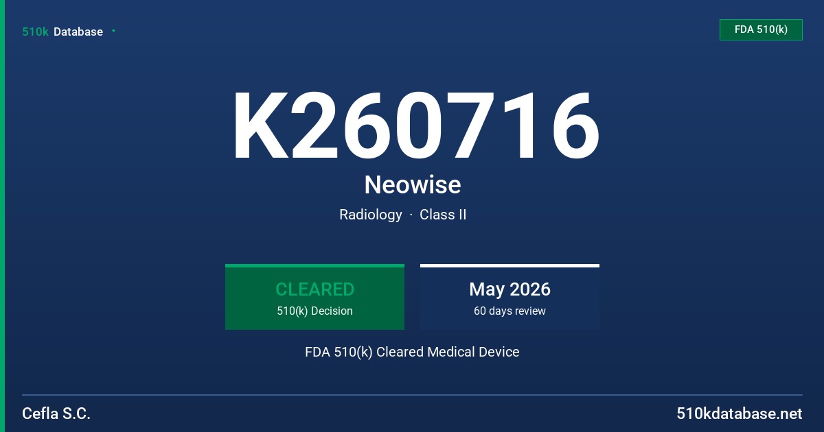 K260716 Neowise FDA 510(k) Cleared Medical Device