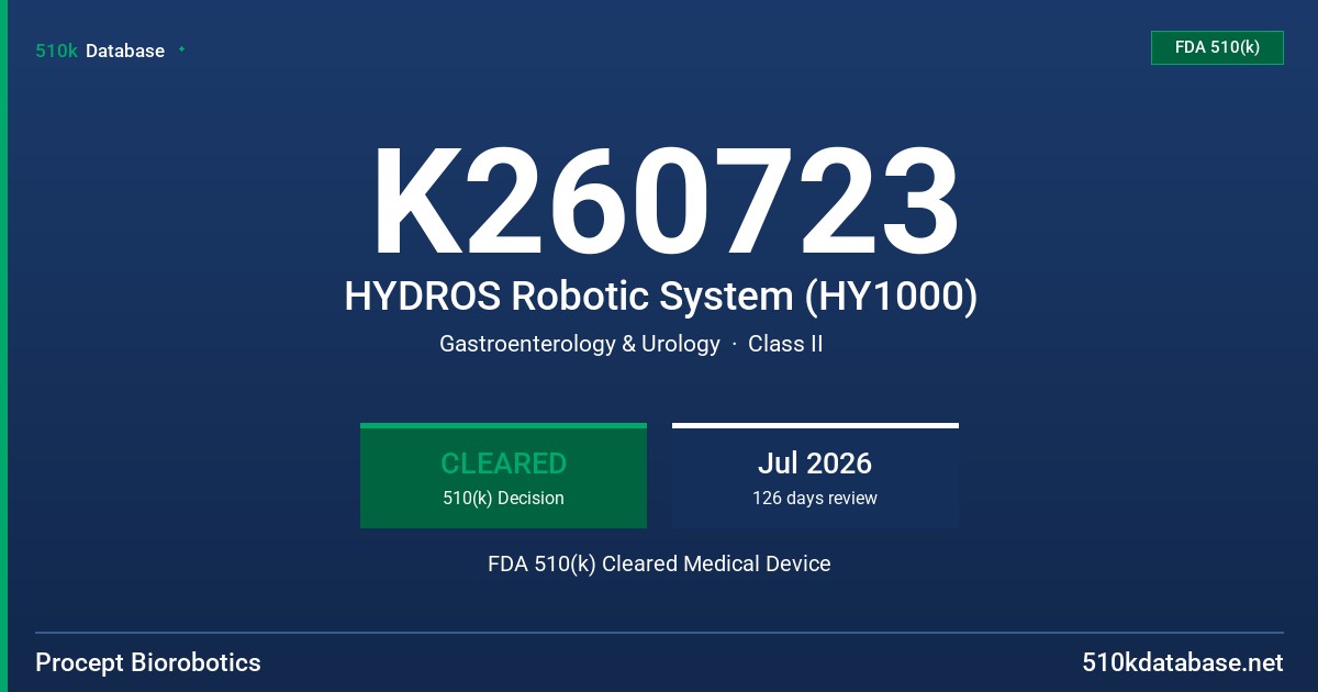 K260723 HYDROS Robotic System (HY1000) FDA 510(k) Cleared Medical Device