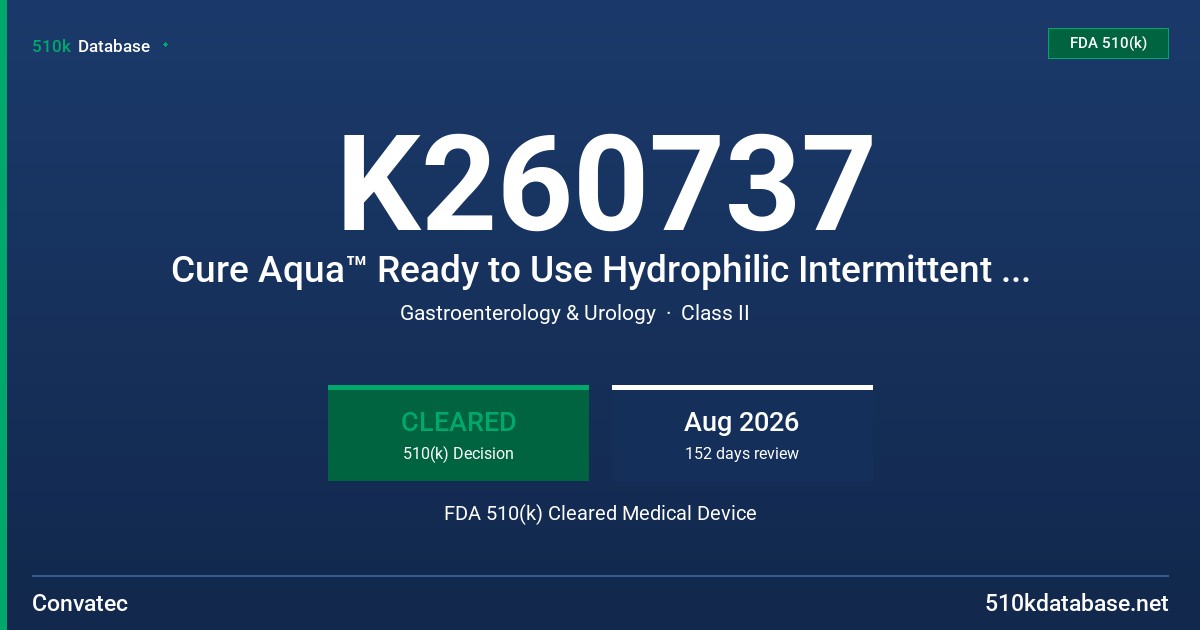 K260737 Cure Aqua™ Ready to Use Hydrophilic Intermittent Catheter Female (CH06 - CH16) FDA 510(k) Cleared Medical Device