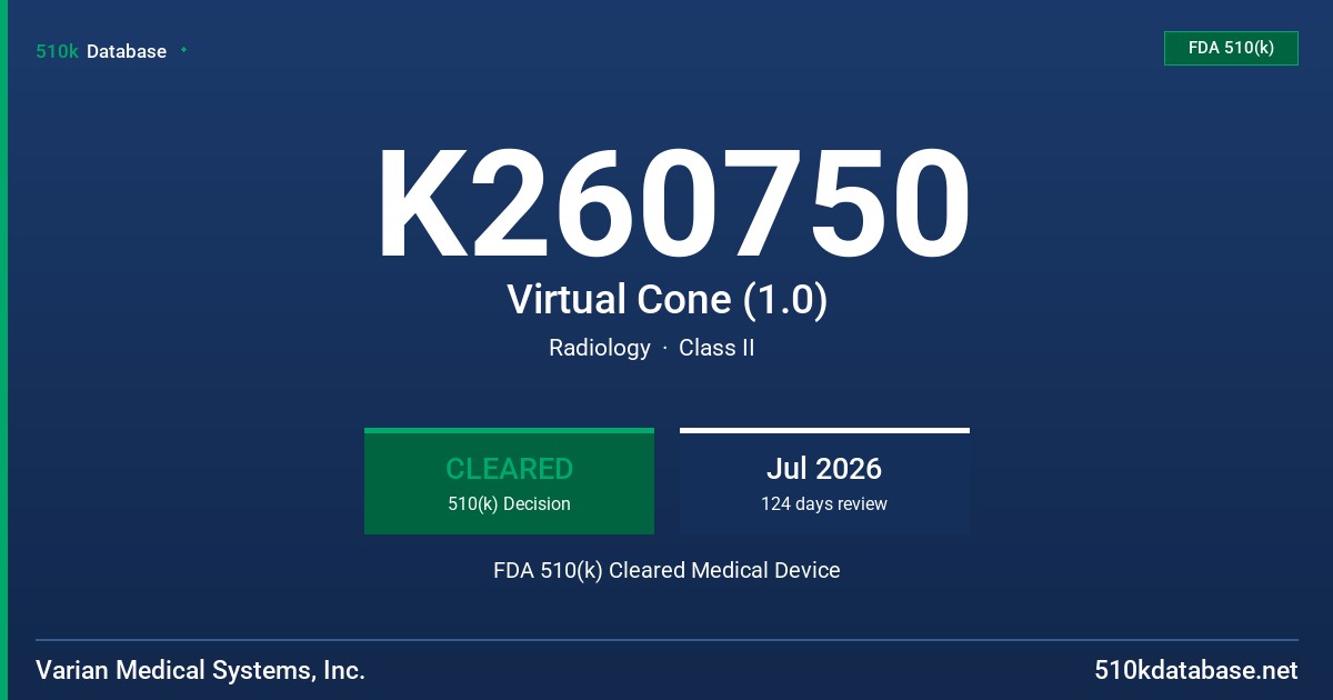 K260750 Virtual Cone (1.0) FDA 510(k) Cleared Medical Device