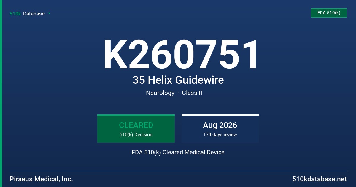 K260751 35 Helix Guidewire FDA 510(k) Cleared Medical Device