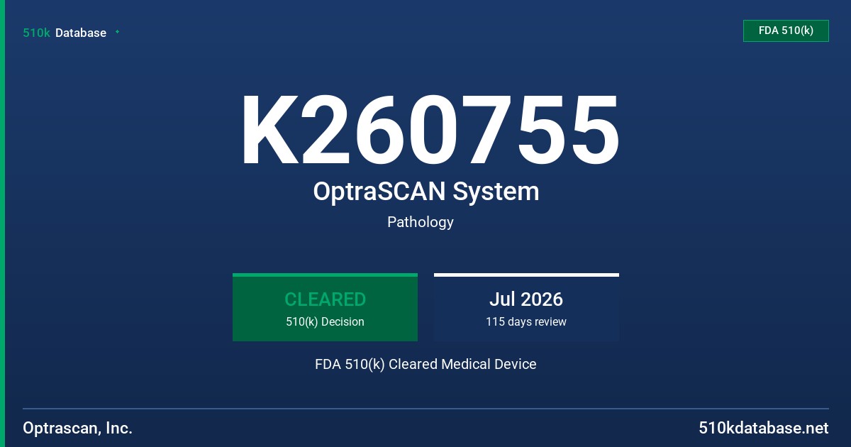 K260755 OptraSCAN System FDA 510(k) Cleared Medical Device