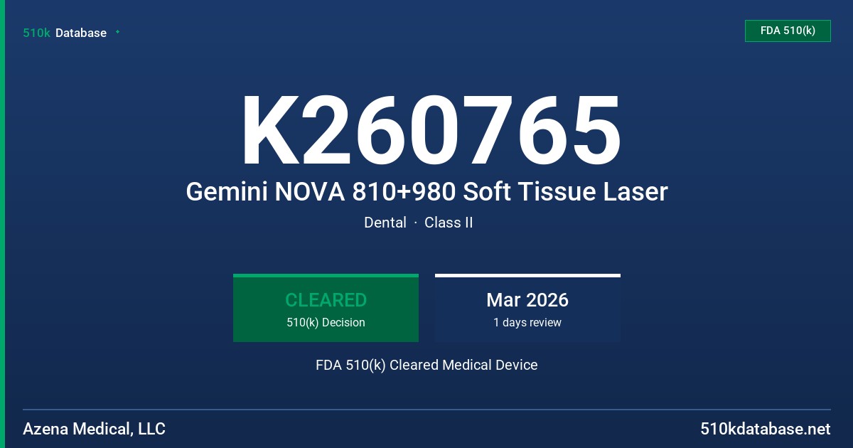 K260765 Gemini NOVA 810+980 Soft Tissue Laser FDA 510(k) Cleared Medical Device