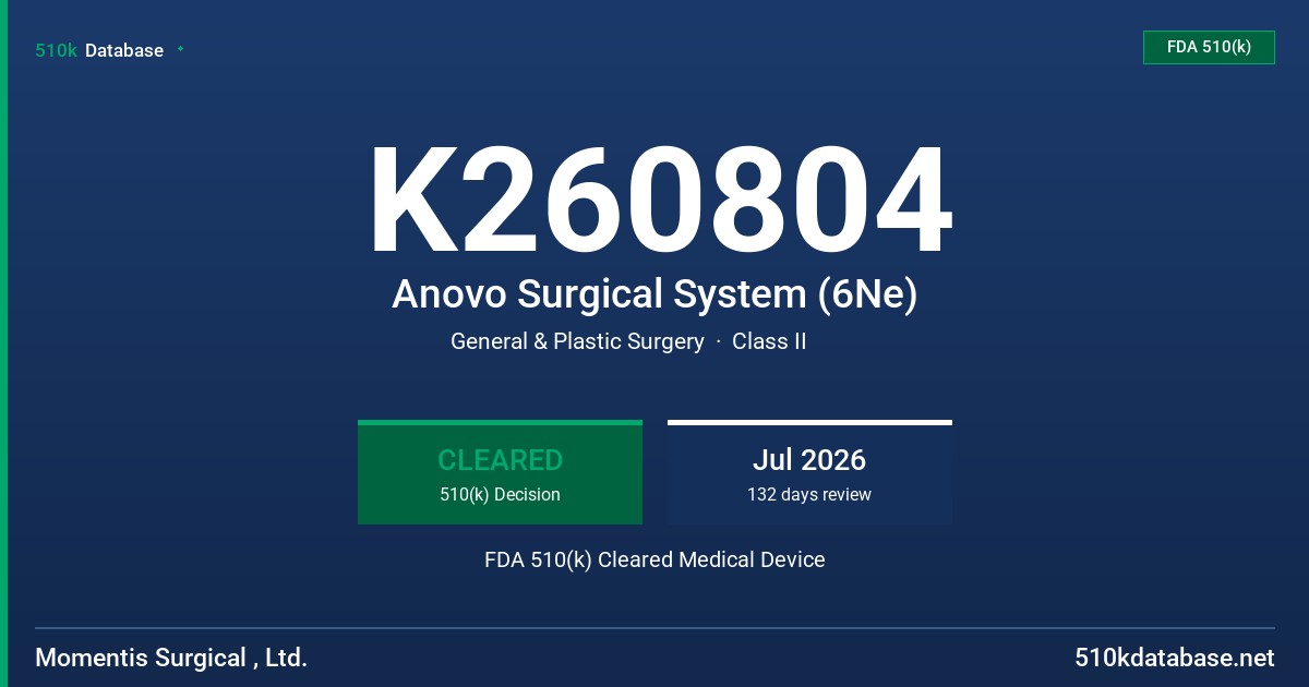 K260804 Anovo Surgical System (6Ne) FDA 510(k) Cleared Medical Device