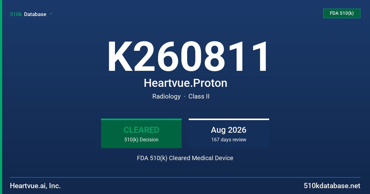 K260811 Heartvue.Proton FDA 510(k) Cleared Medical Device
