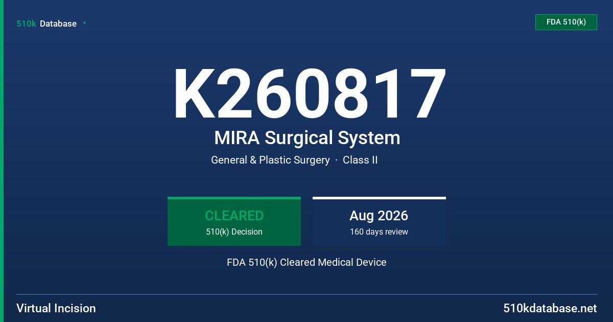 K260817 MIRA Surgical System FDA 510(k) Cleared Medical Device