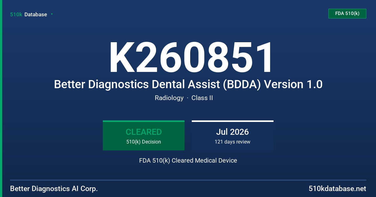 K260851 Better Diagnostics Dental Assist (BDDA) Version 1.0 FDA 510(k) Cleared Medical Device