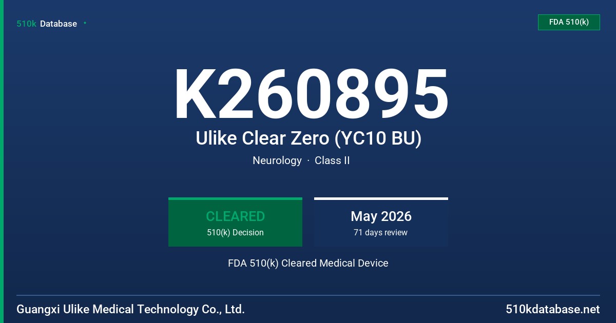 K260895 Ulike Clear Zero (YC10 BU) FDA 510(k) Cleared Medical Device