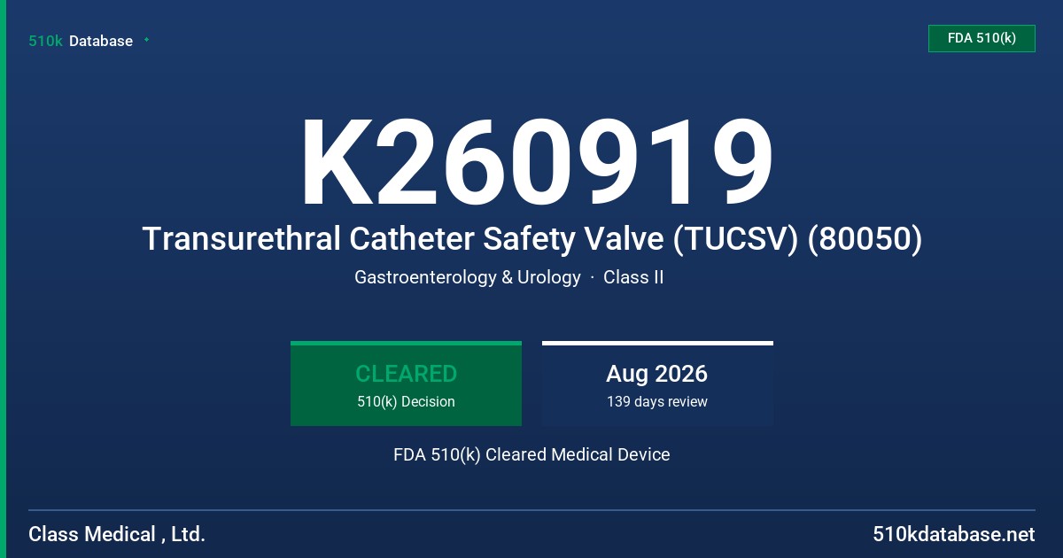 K260919 Transurethral Catheter Safety Valve (TUCSV) (80050) FDA 510(k) Cleared Medical Device
