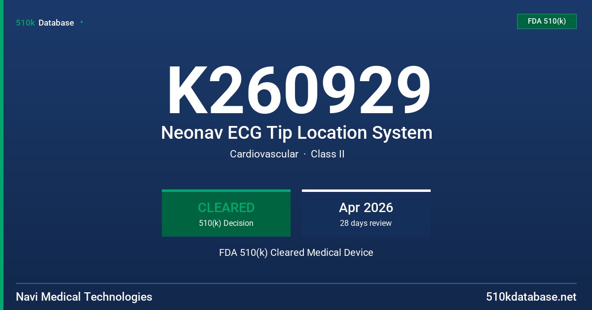 K260929 Neonav ECG Tip Location System FDA 510(k) Cleared Medical Device