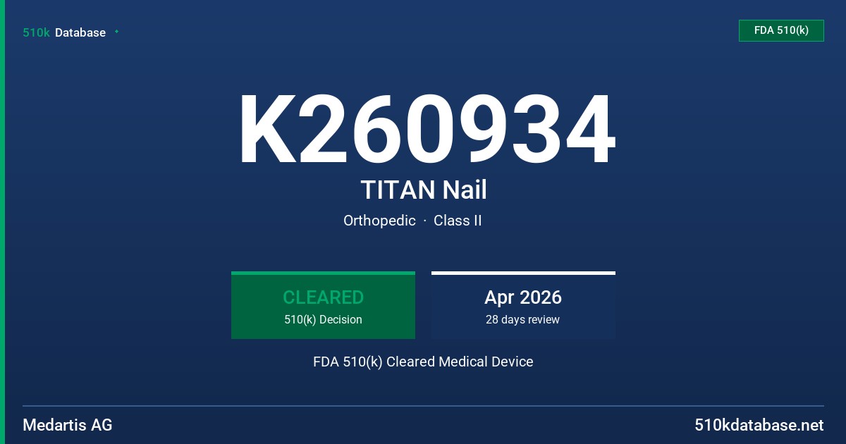 K260934 TITAN Nail FDA 510(k) Cleared Medical Device