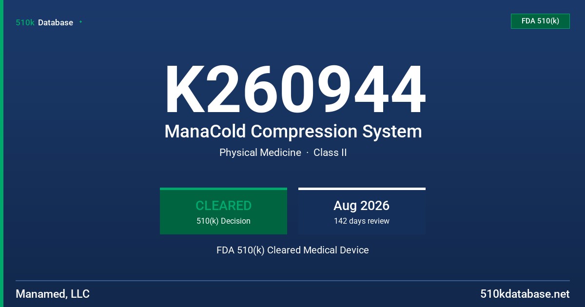 K260944 ManaCold Compression System FDA 510(k) Cleared Medical Device