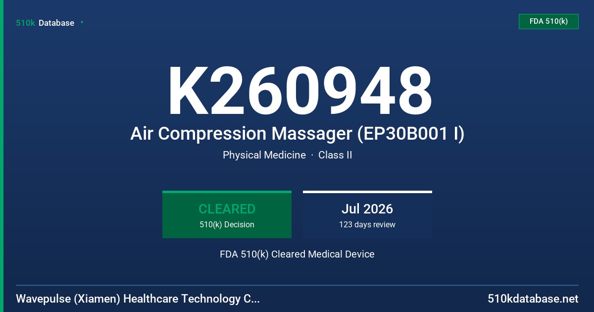K260948 Air Compression Massager (EP30B001 I) FDA 510(k) Cleared Medical Device