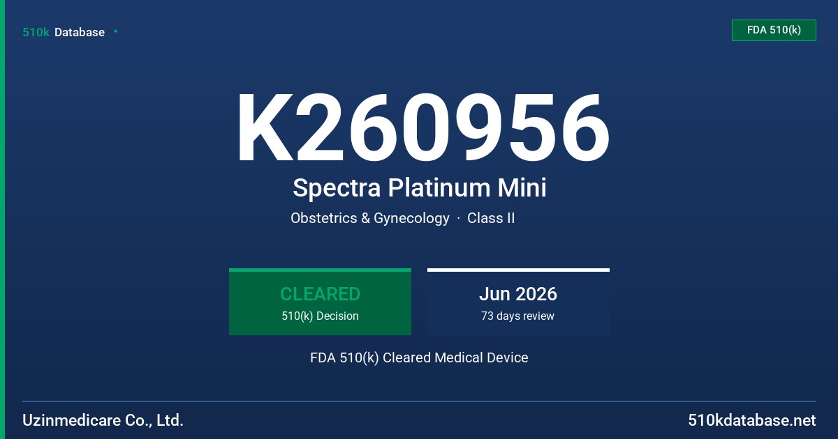 K260956 Spectra Platinum Mini FDA 510(k) Cleared Medical Device