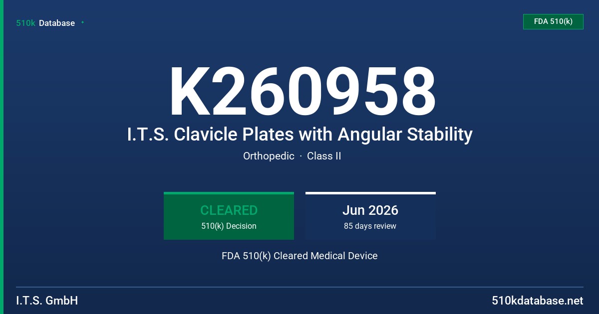 K260958 I.T.S. Clavicle Plates with Angular Stability FDA 510(k) Cleared Medical Device