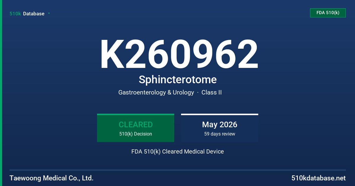 K260962 Sphincterotome FDA 510(k) Cleared Medical Device