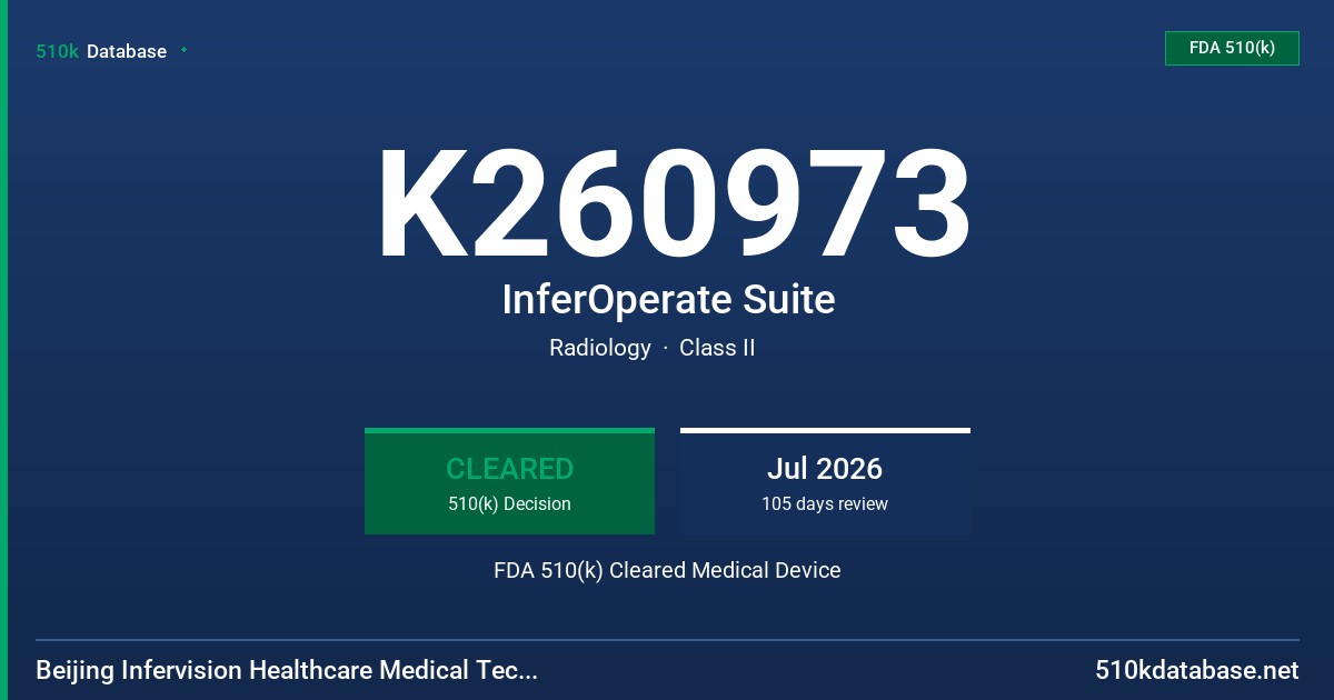 K260973 InferOperate Suite FDA 510(k) Cleared Medical Device