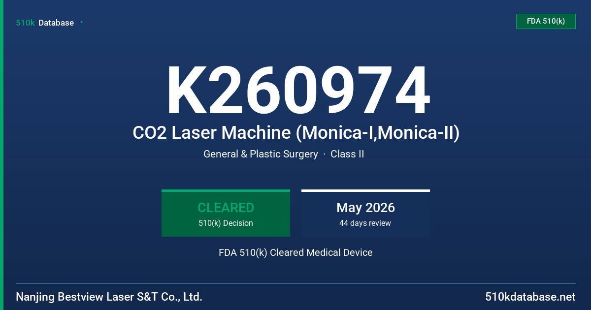 K260974 CO2 Laser Machine (Monica-I,Monica-II) FDA 510(k) Cleared Medical Device