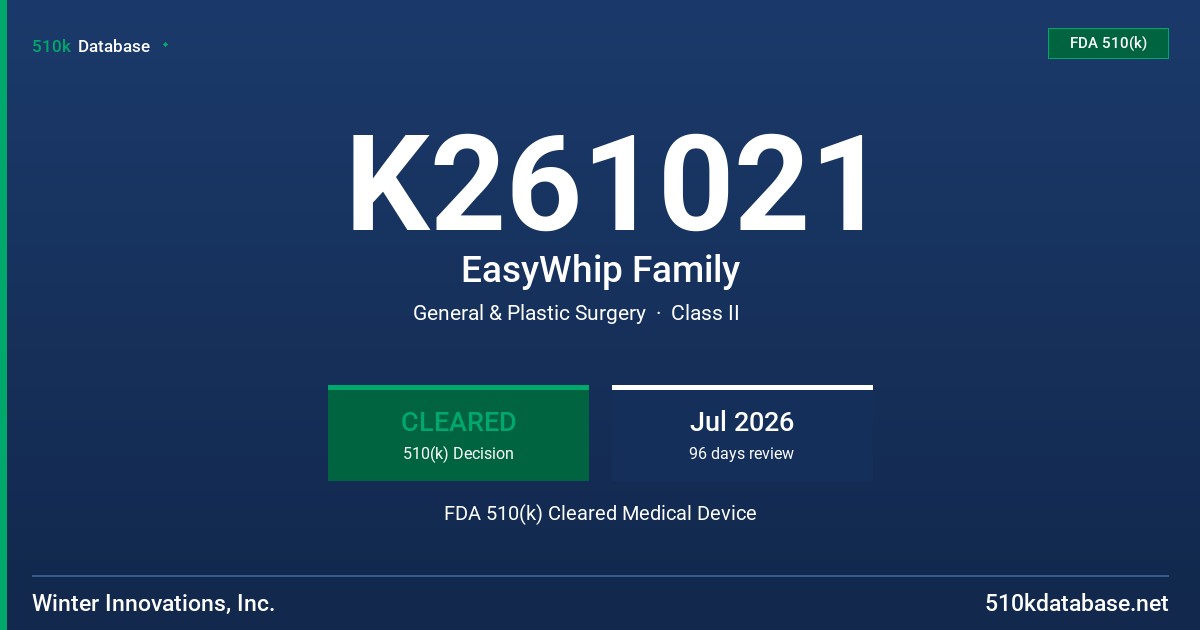 K261021 EasyWhip Family FDA 510(k) Cleared Medical Device