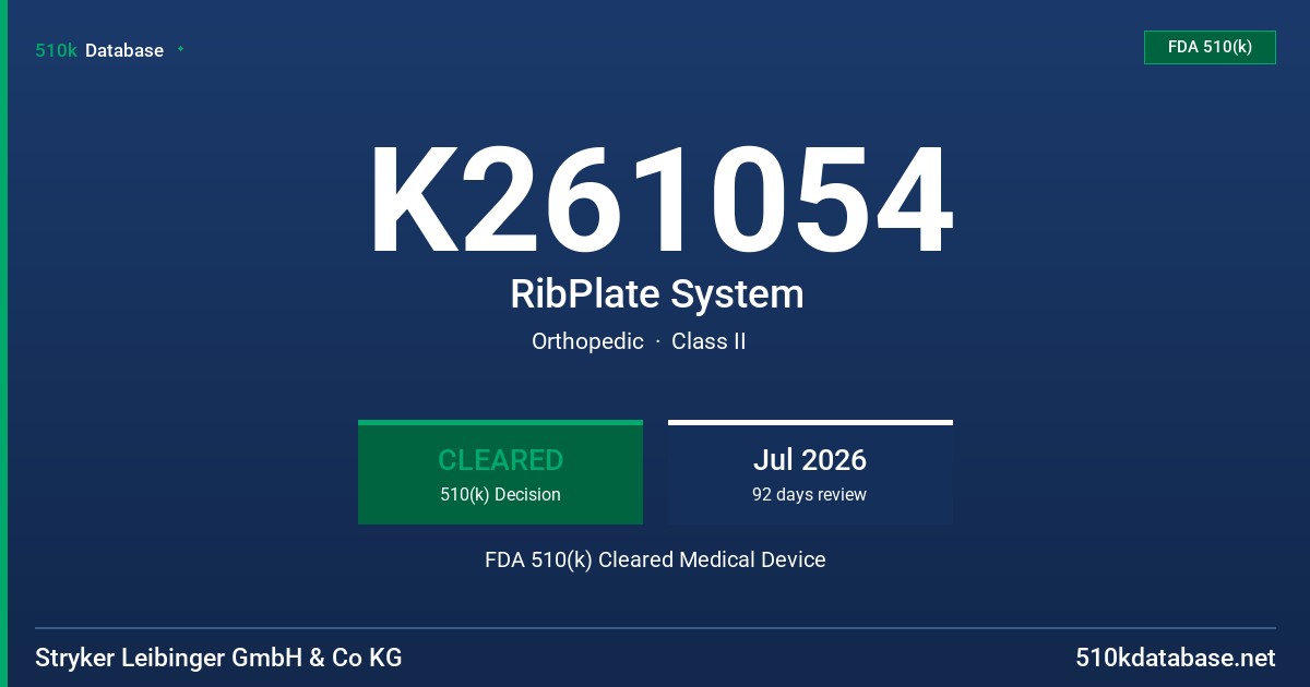 K261054 RibPlate System FDA 510(k) Cleared Medical Device