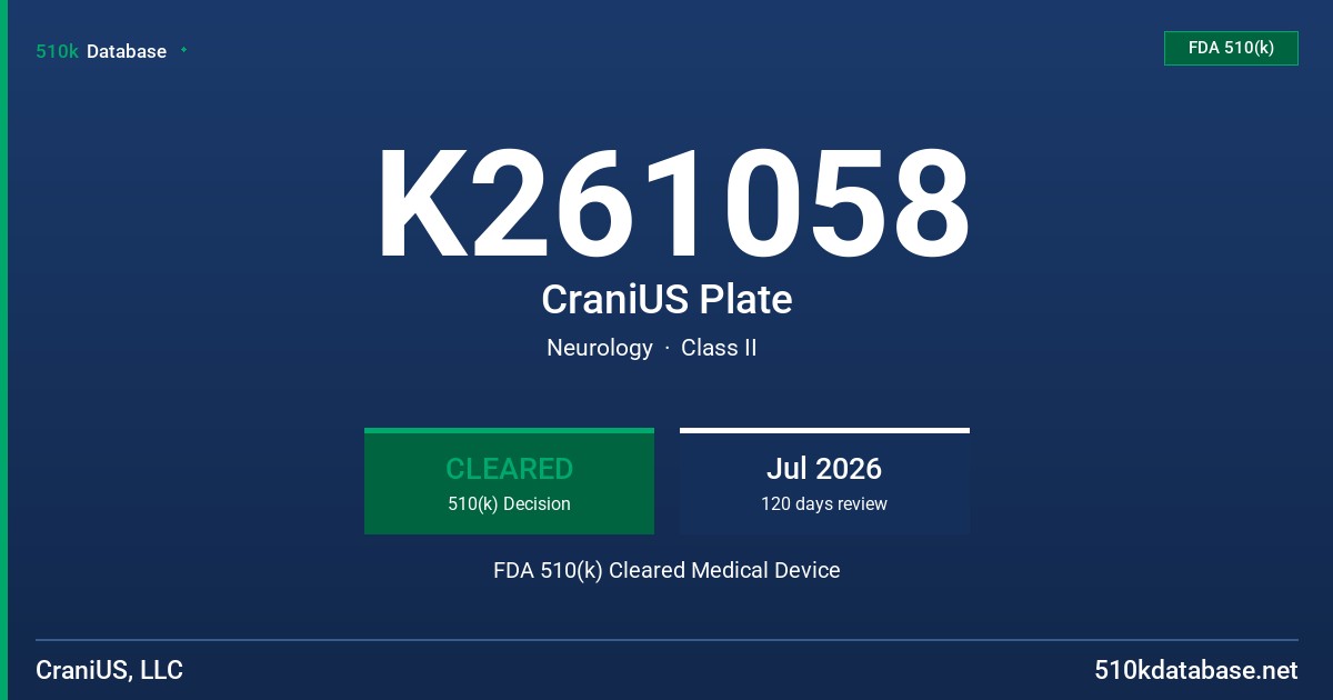 K261058 CraniUS Plate FDA 510(k) Cleared Medical Device