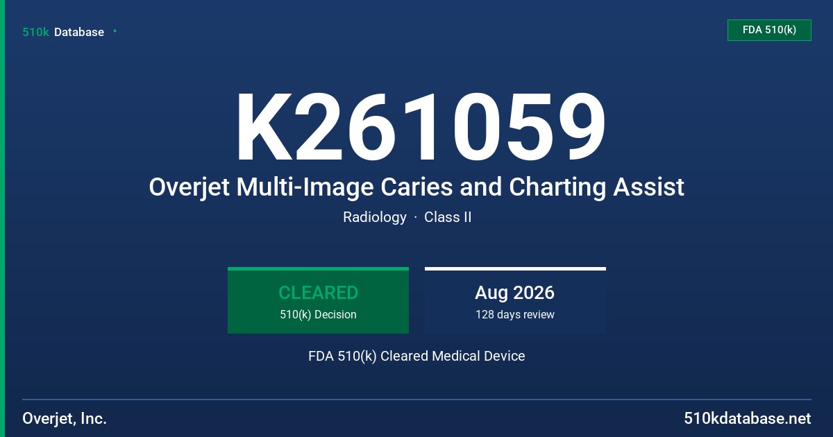 K261059 Overjet Multi-Image Caries and Charting Assist FDA 510(k) Cleared Medical Device