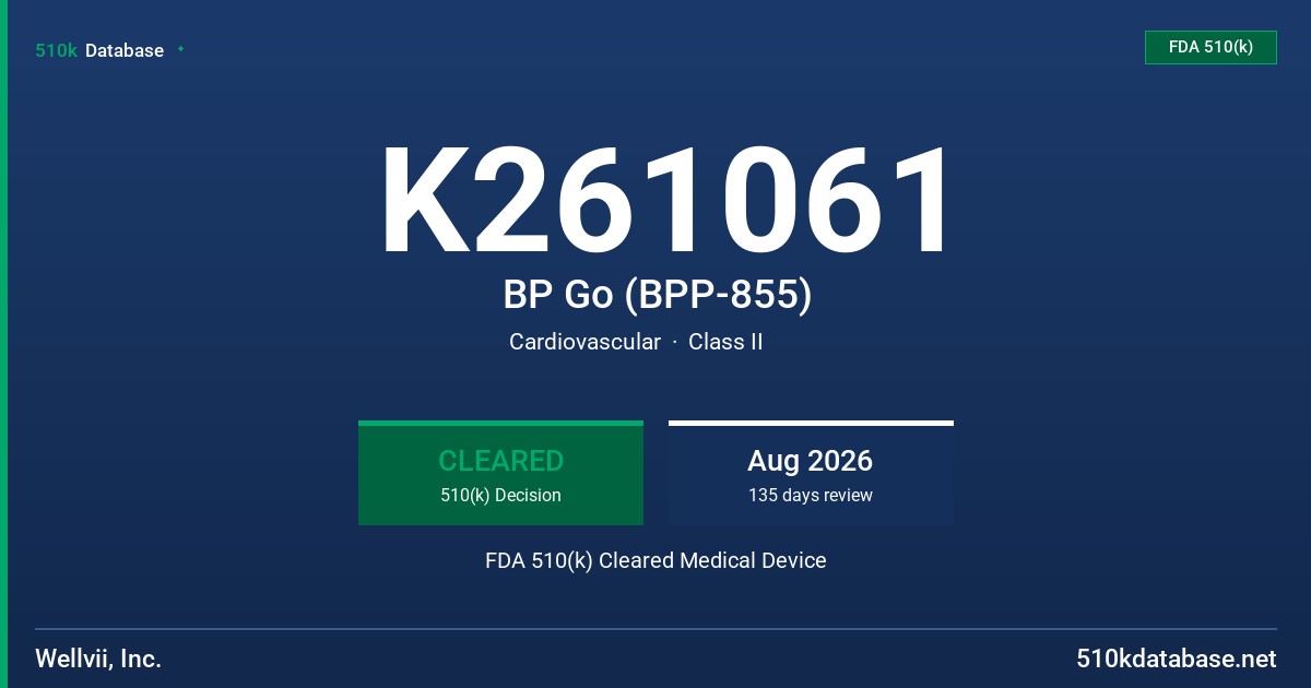 K261061 BP Go (BPP-855) FDA 510(k) Cleared Medical Device