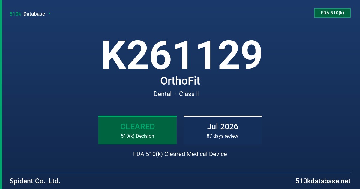 K261129 OrthoFit FDA 510(k) Cleared Medical Device