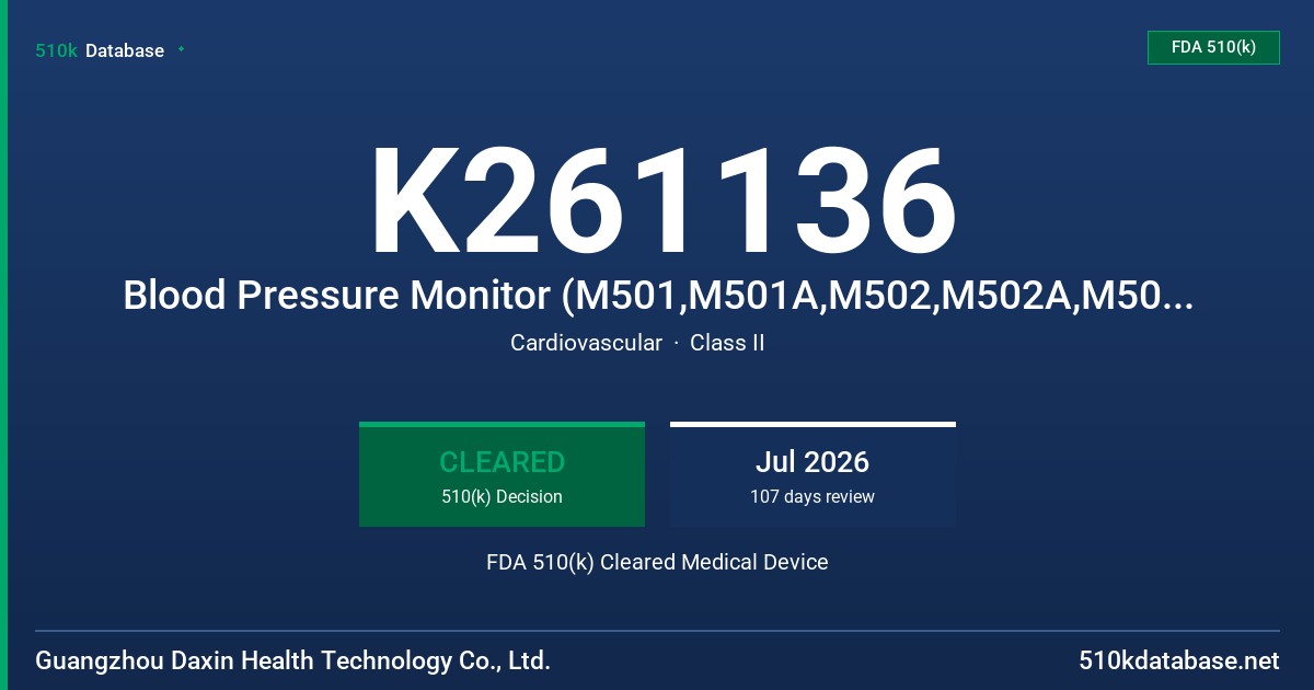 K261136 Blood Pressure Monitor (M501,M501A,M502,M502A,M502C,M502D) FDA 510(k) Cleared Medical Device