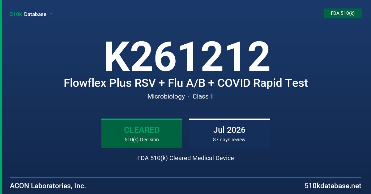 K261212 Flowflex Plus RSV + Flu A/B + COVID Rapid Test FDA 510(k) Cleared Medical Device