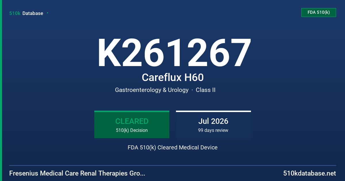K261267 Careflux H60 FDA 510(k) Cleared Medical Device