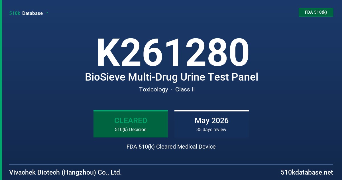 K261280 BioSieve Multi-Drug Urine Test Panel FDA 510(k) Cleared Medical Device