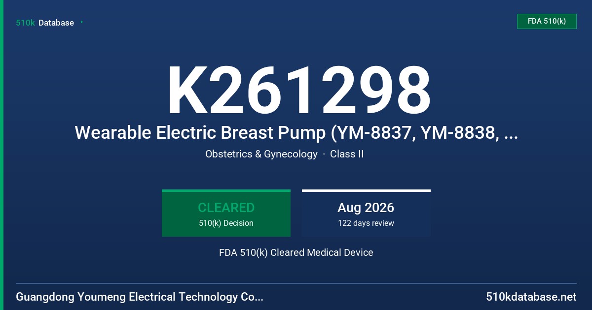 K261298 Wearable Electric Breast Pump (YM-8837, YM-8838, YM-8856(H03), YM-8809(S42)) FDA 510(k) Cleared Medical Device