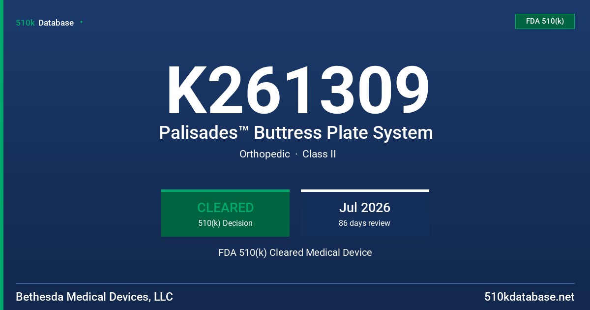 K261309 Palisades™ Buttress Plate System FDA 510(k) Cleared Medical Device