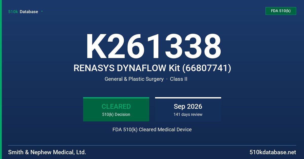 K261338 RENASYS DYNAFLOW Kit (66807741) FDA 510(k) Cleared Medical Device