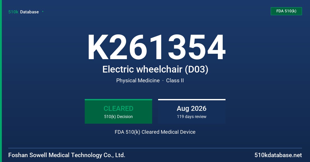 K261354 Electric wheelchair (D03) FDA 510(k) Cleared Medical Device