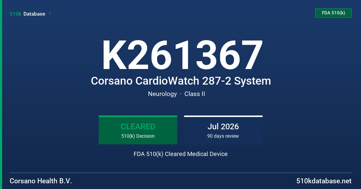 K261367 Corsano CardioWatch 287-2 System FDA 510(k) Cleared Medical Device