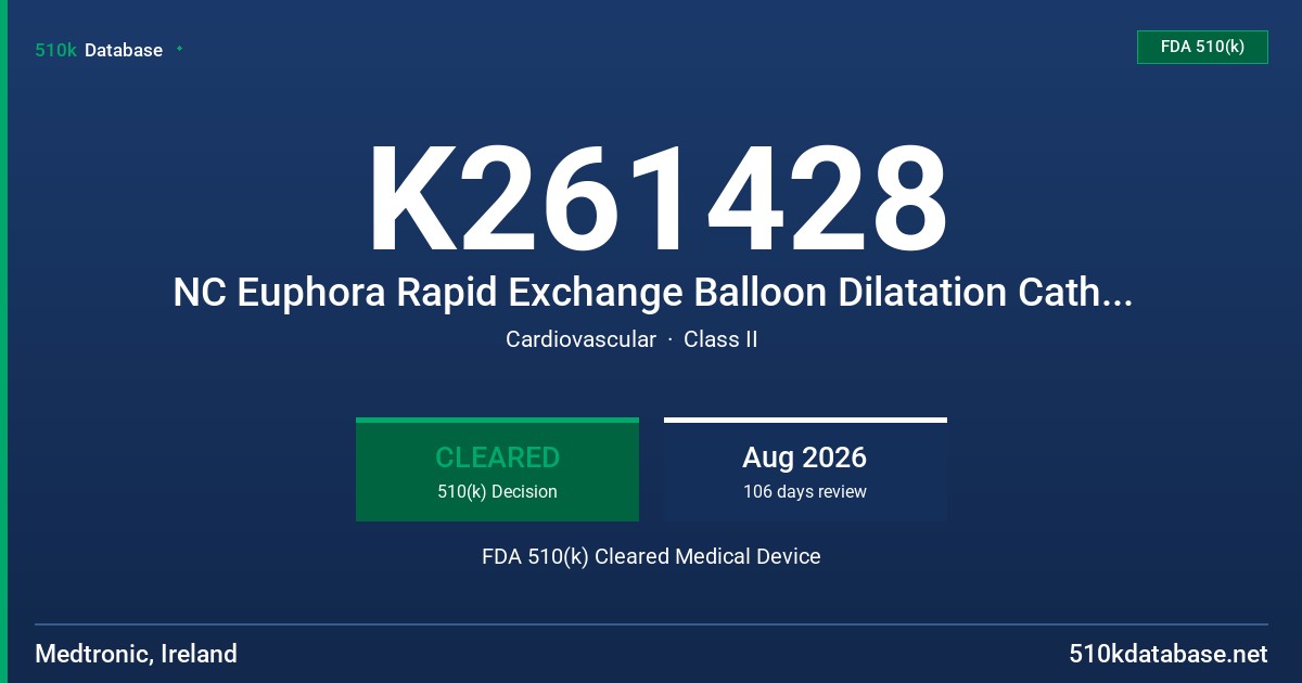 K261428 NC Euphora Rapid Exchange Balloon Dilatation Catheter FDA 510(k) Cleared Medical Device