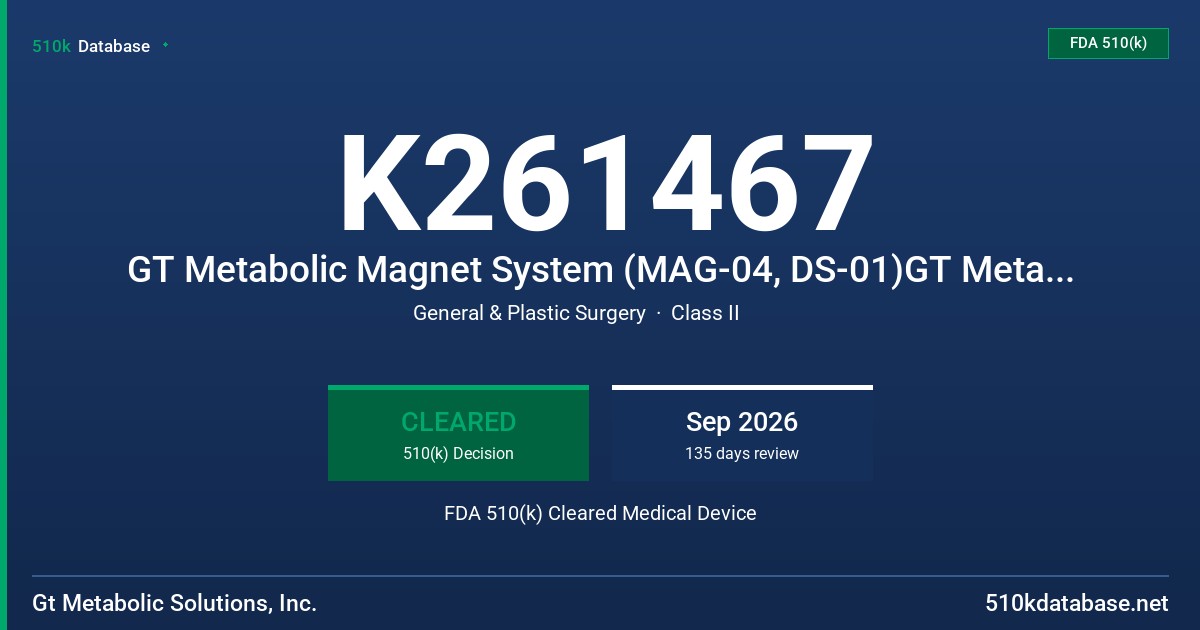 K261467 GT Metabolic Magnet System (MAG-04, DS-01)GT Metabolic Magnet System (MAG-05, DS-01) FDA 510(k) Cleared Medical Device