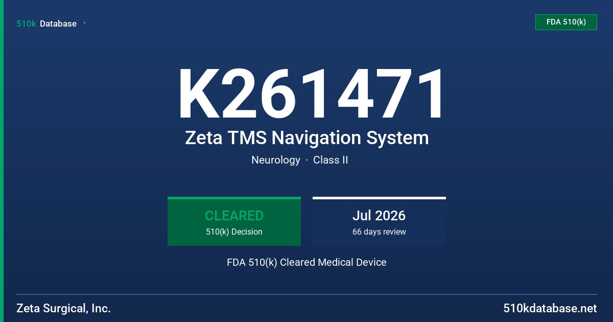 K261471 Zeta TMS Navigation System FDA 510(k) Cleared Medical Device