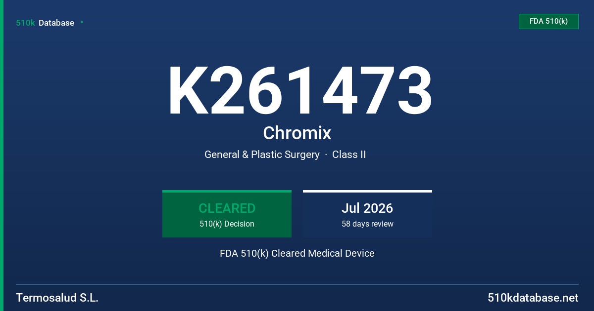 K261473 Chromix FDA 510(k) Cleared Medical Device