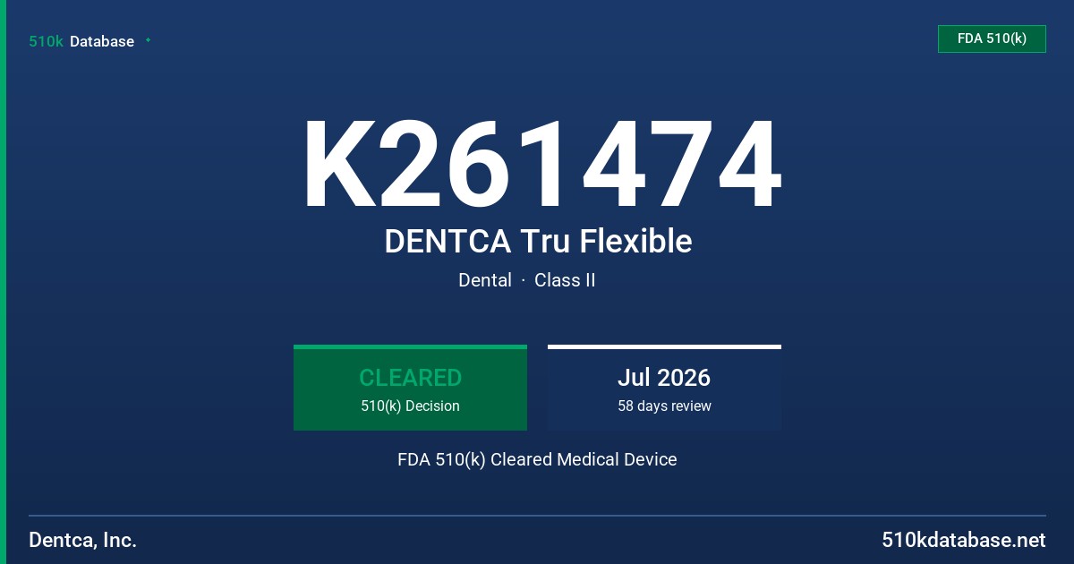K261474 DENTCA Tru Flexible FDA 510(k) Cleared Medical Device